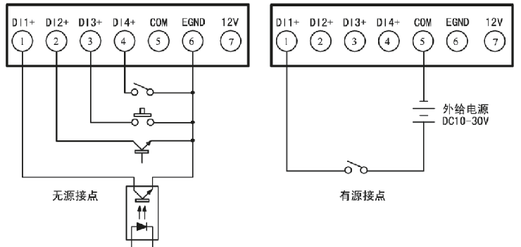 开关量输入接口?的连接