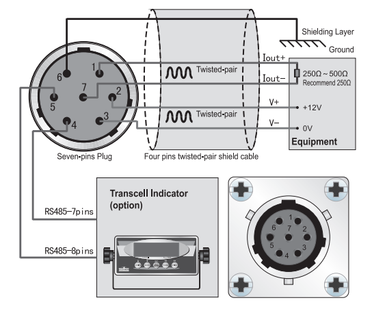 美国传力Transcell BH 40~160t称重传感器接线图