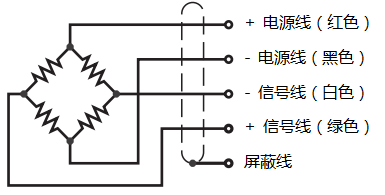 四线制称重传感器电缆示意图