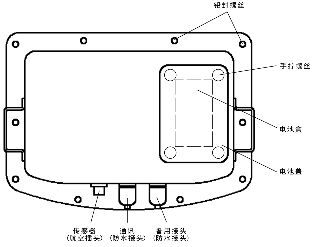 柯力XK3118T4称重仪表背面示意图